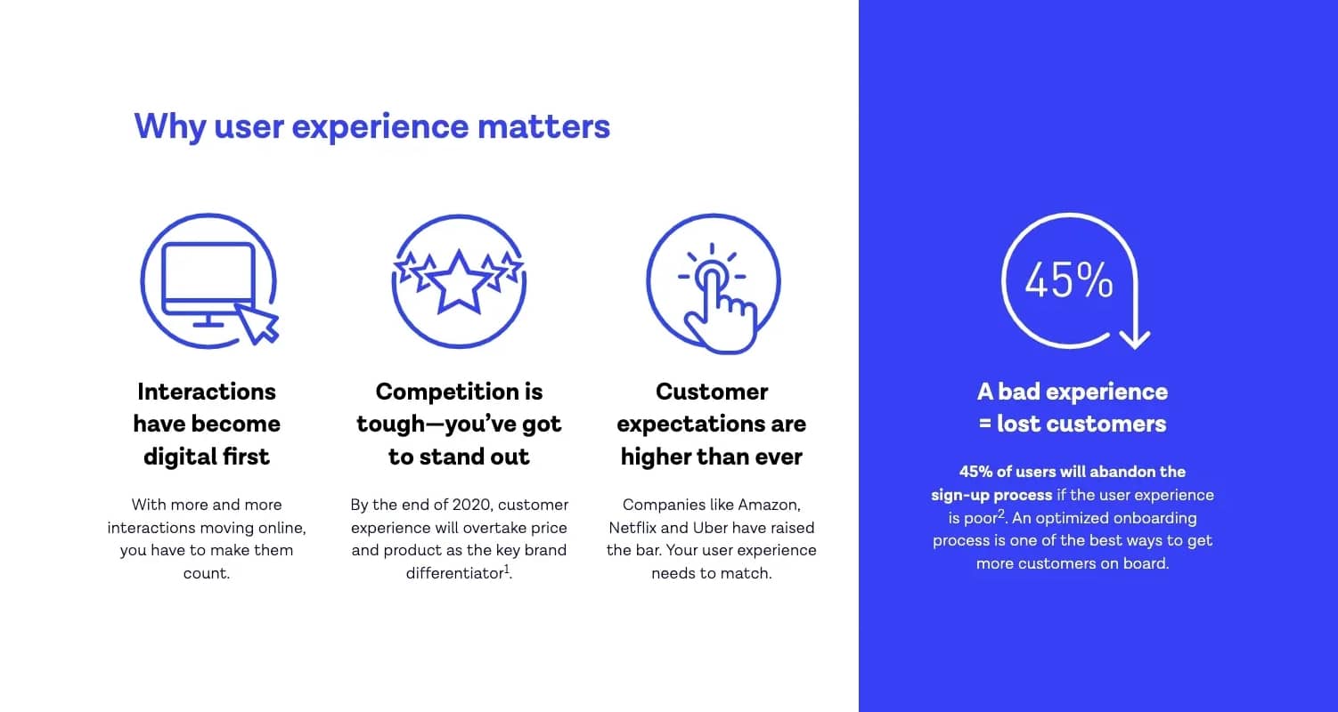 7 Ways to Better Understand Your Competitors