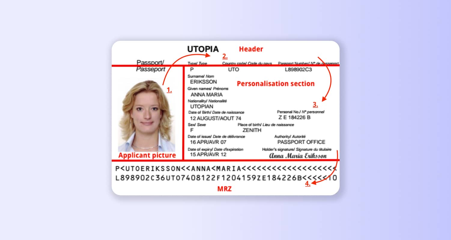 Image of scanned license