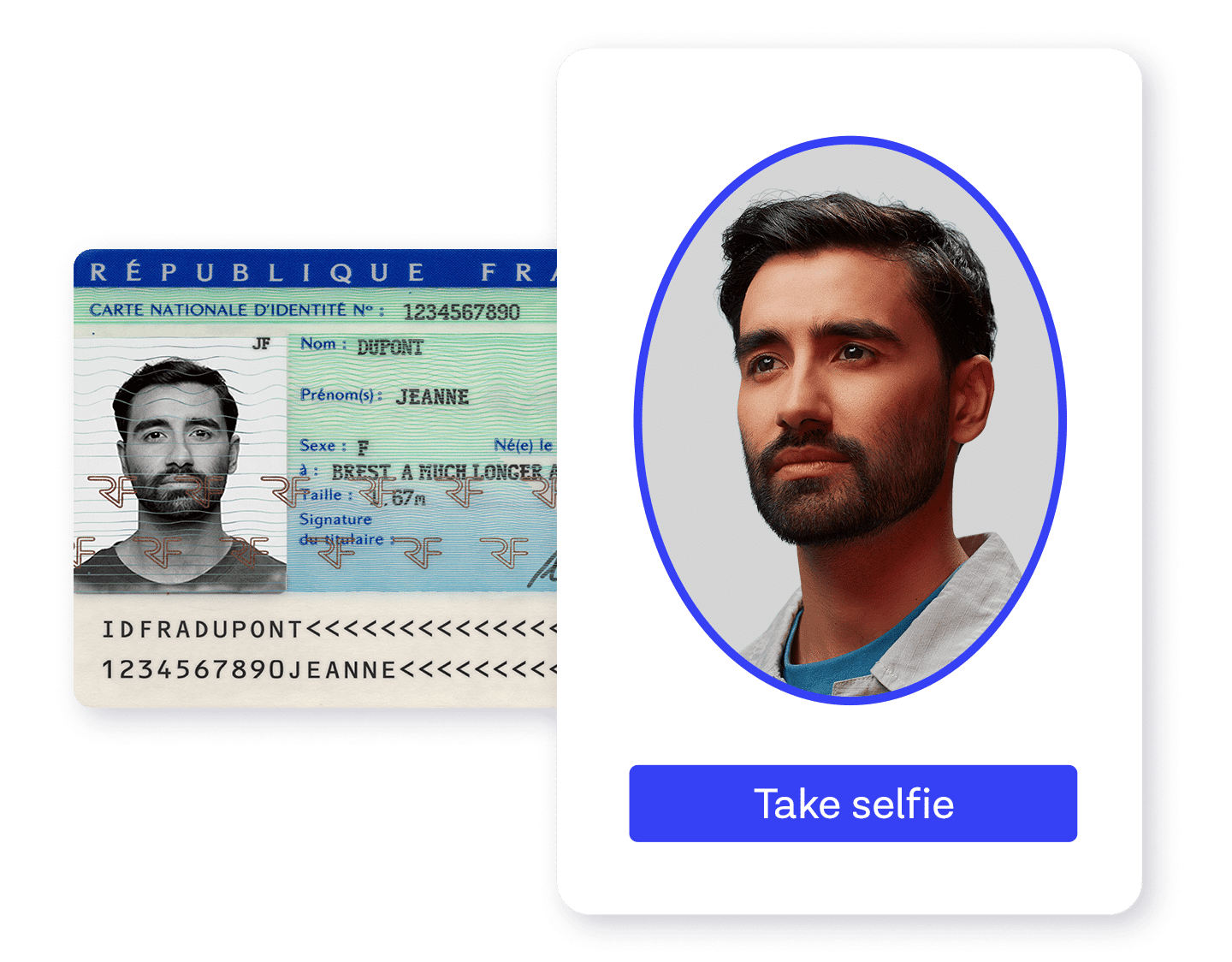 How to Spot a Fake ID & Protect Your Business from it - iDenfy