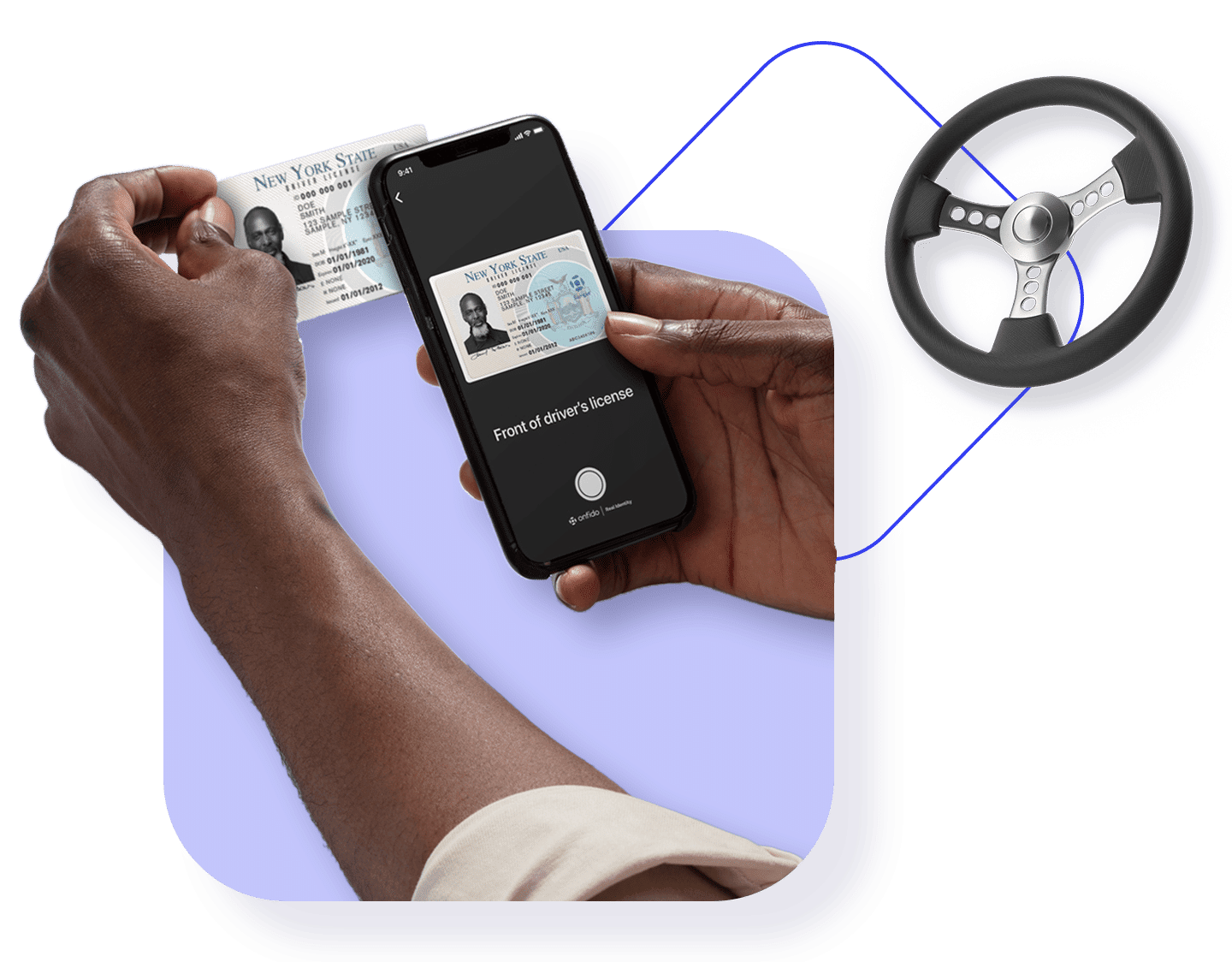 Driver Registration & Verification | Onfido