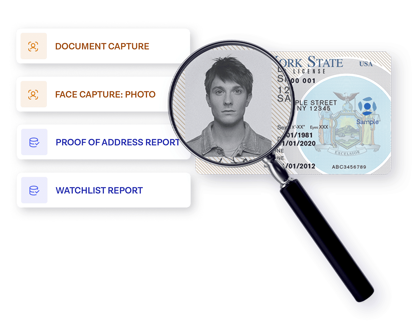 kyc photo id