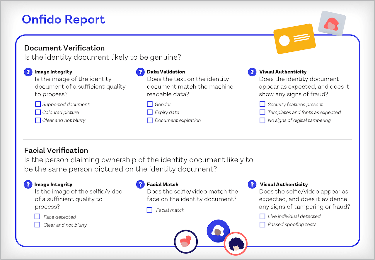 Pivacy Policy document mockup