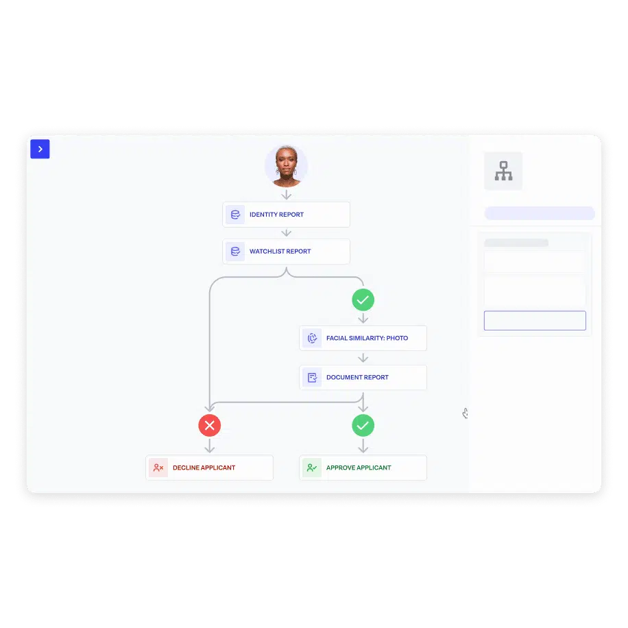 Woman on chart