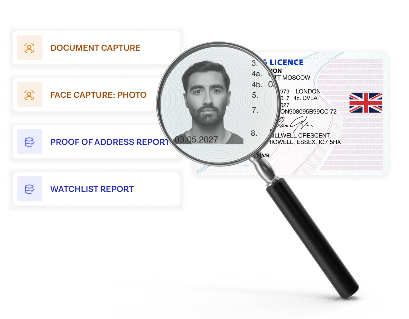 KYC for the UK