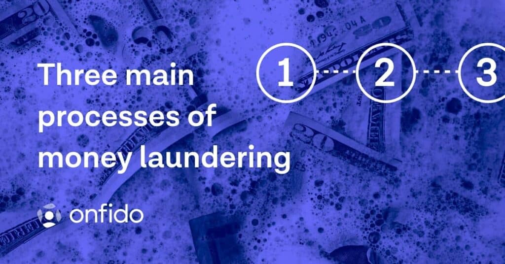 Three main processes of money laundering feature image