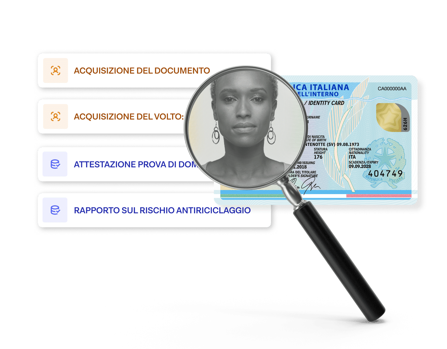 Un documento di identità che viene analizzato e confrontato con elenchi di dati biometrici e sanzioni.