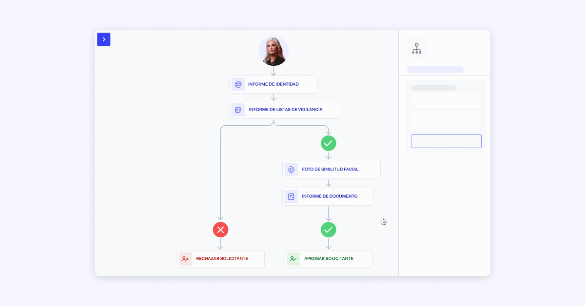 Un workflow de Onfido Studio que muestra la ruta para la aceptación y el rechazo.
