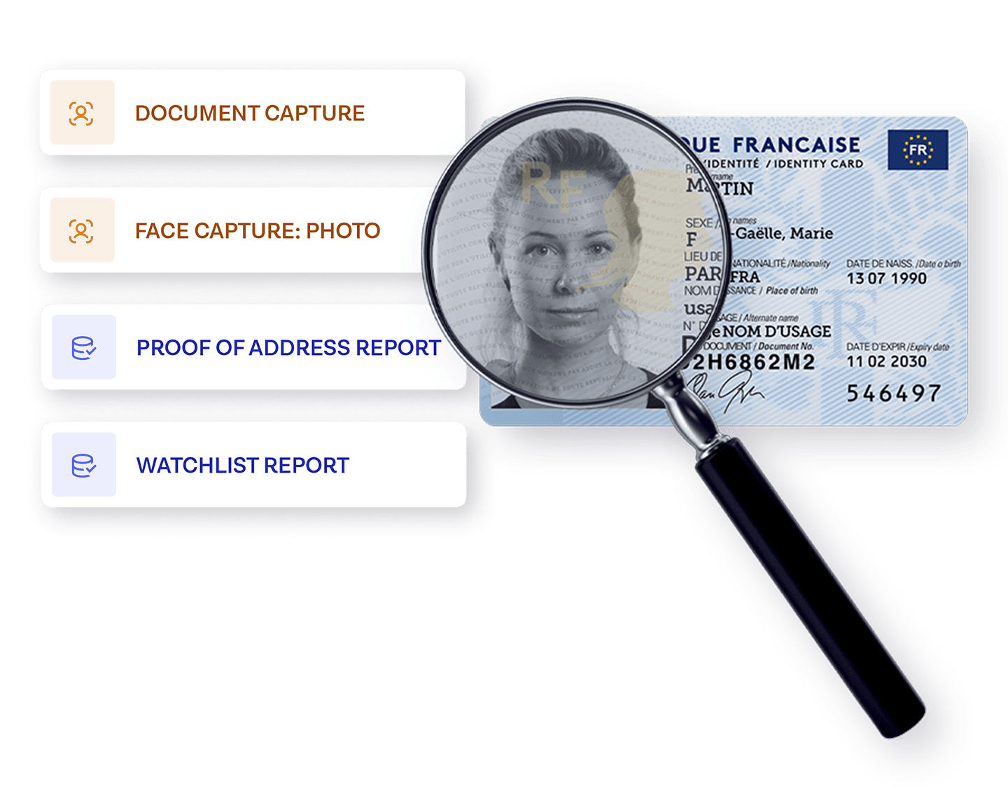 France identity verification report