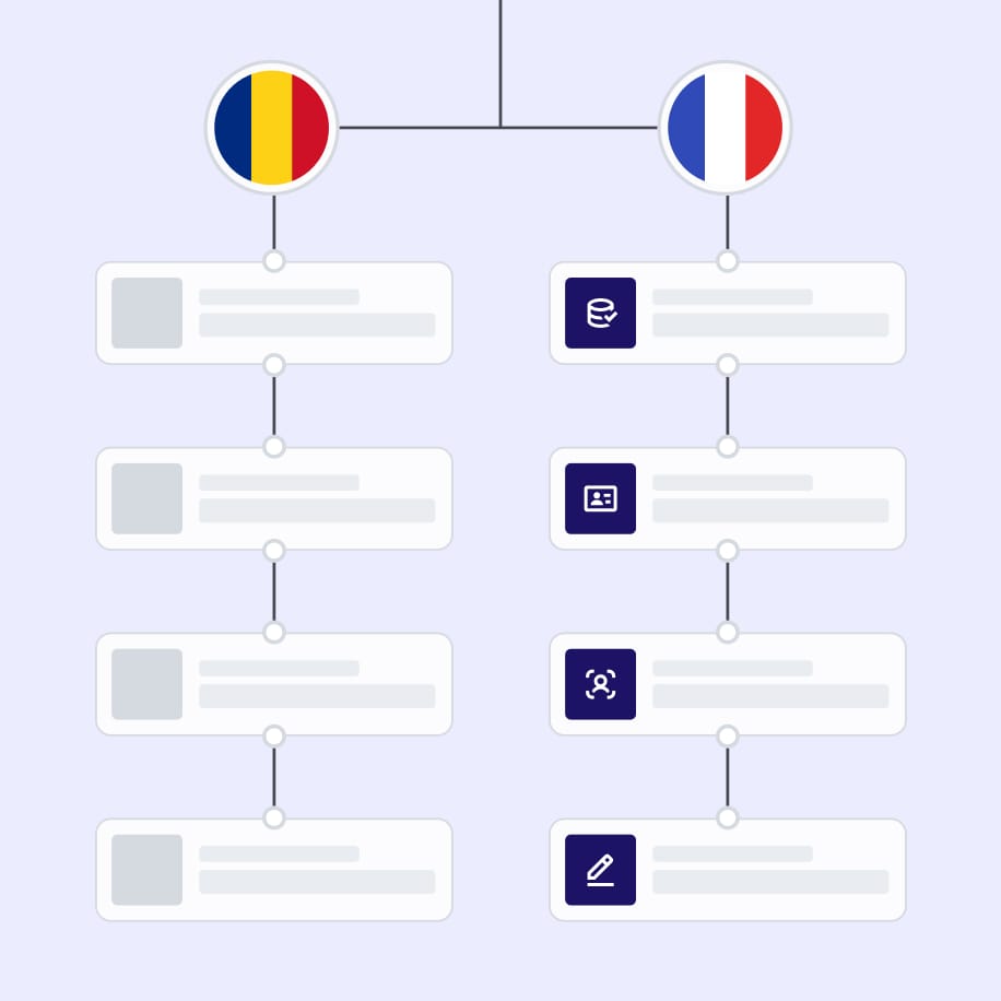 A Romanian versus French compliance workflow.
