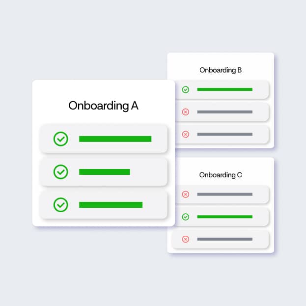 Onboarding A, B and C